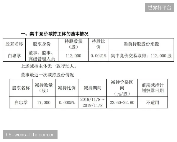 顶级场馆与单一票务巨头的长期排他性协议，已成为限制技术创新与市场公平竞争的温床